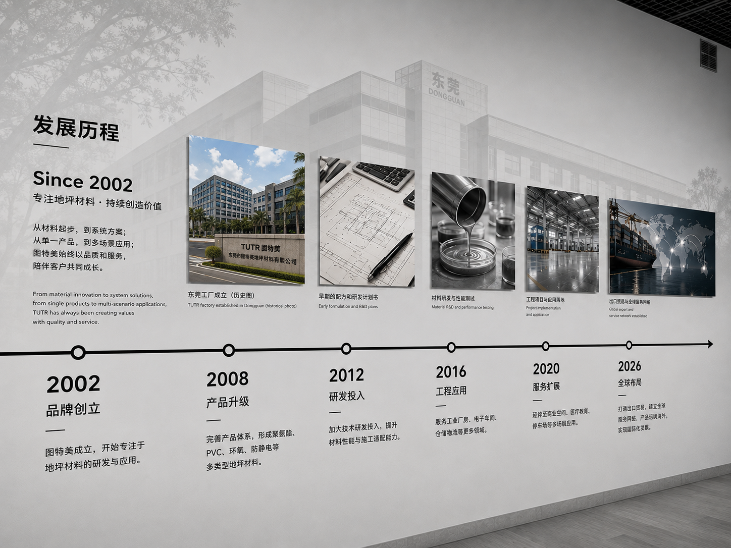 图特美发展历程